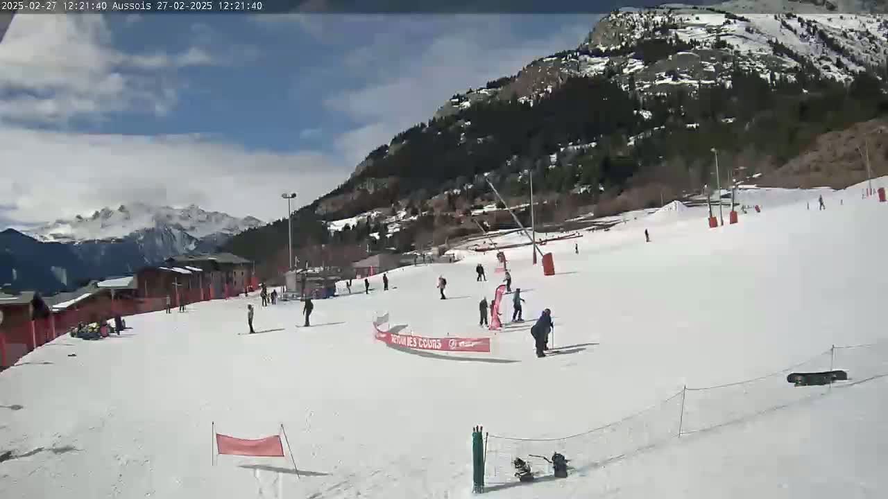 A mostly sunny day on a snow-covered ski slope with several skiers and snowboarders,  a mountain in the background, and some buildings visible in the distance.