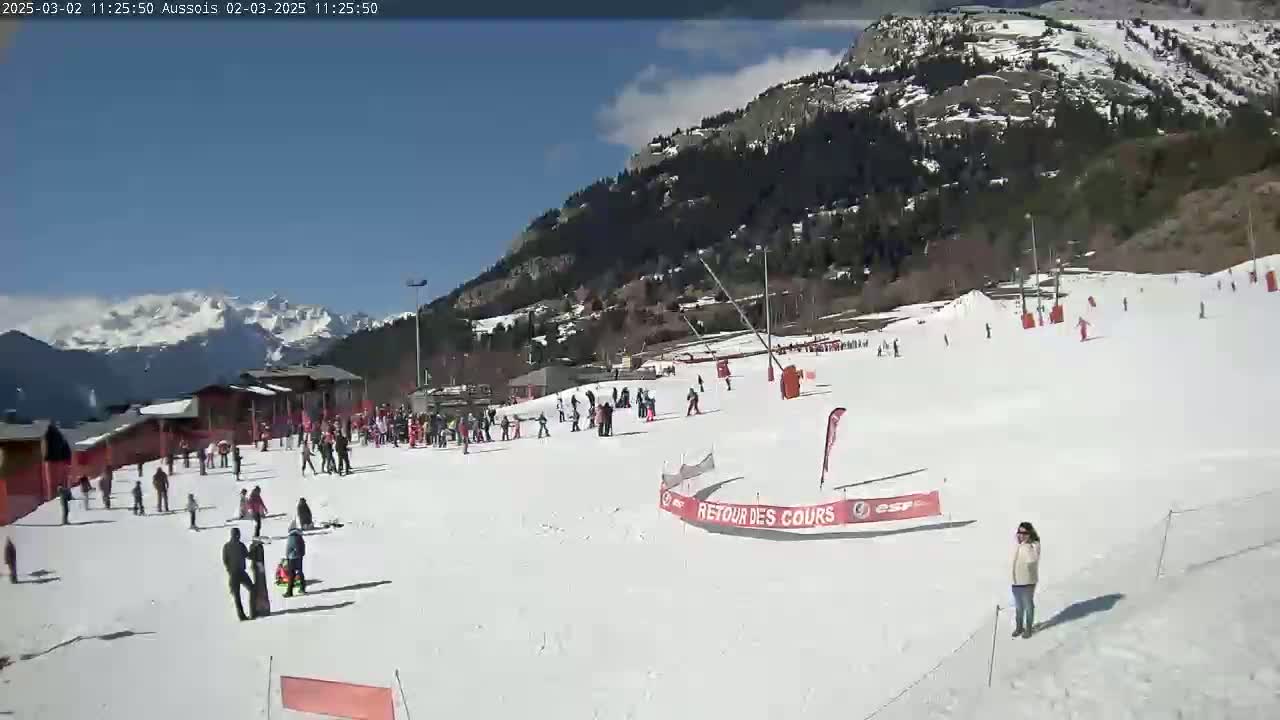A snowy ski slope with skiers and snowboarders, under a mostly sunny sky, is nestled against a backdrop of snow-covered mountains.