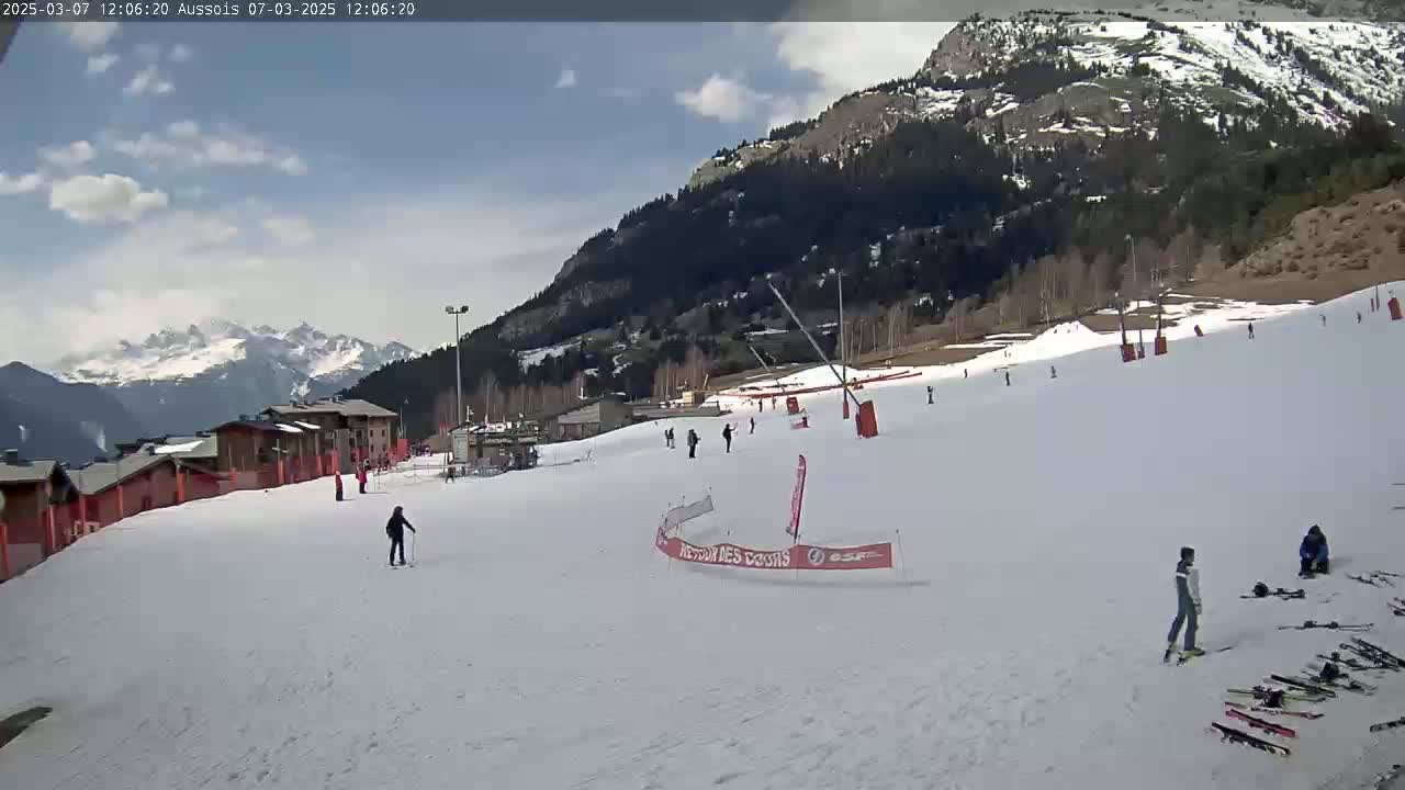 A snow-covered ski slope with several skiers and snowboarders, under a partly cloudy sky, is situated at the base of a snow-dusted mountain range.