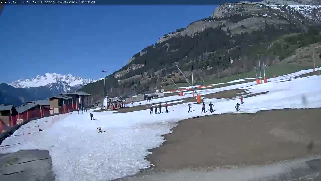A sunny day at a ski resort shows a sparsely populated snow-covered slope with several people skiing and snowboarding, backed by a mountain range and buildings.