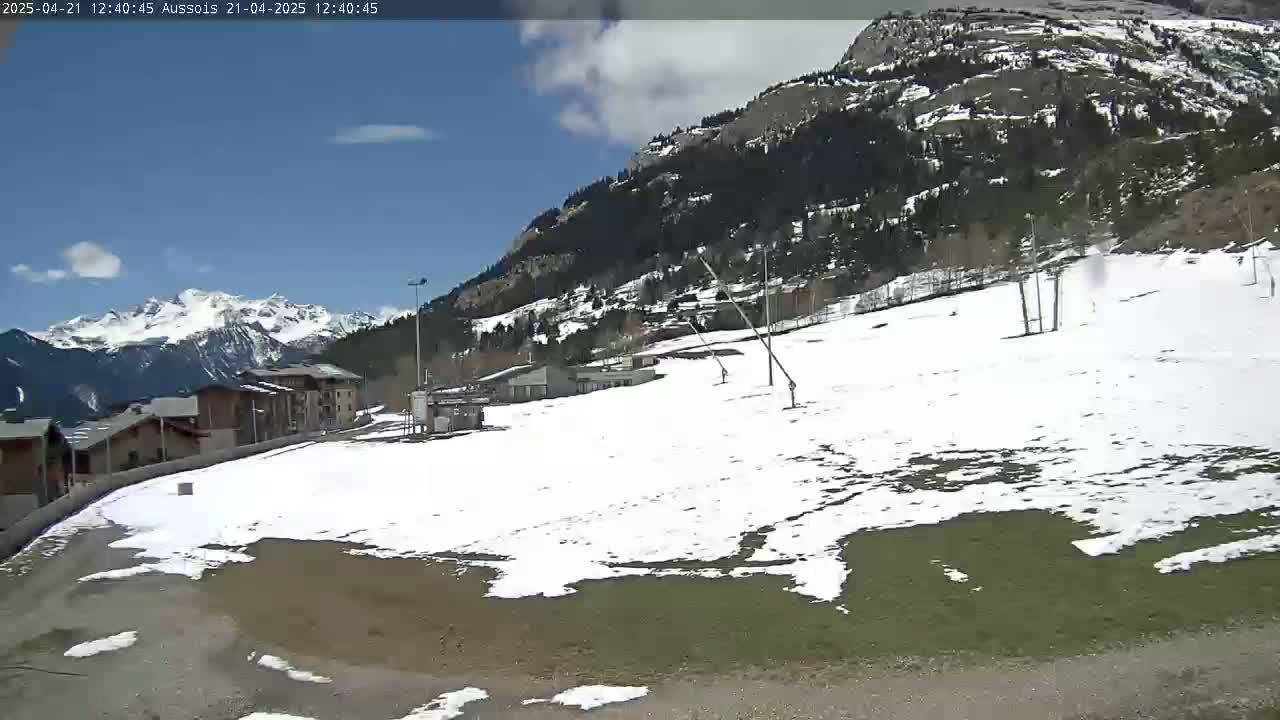 A mostly sunny day shows a snow-covered ski slope with patches of grass visible, buildings, and mountains in the background.