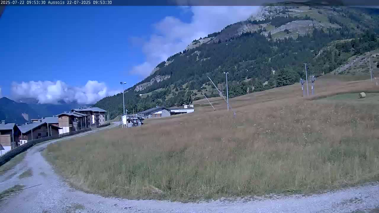 A partly cloudy day shows a gravel road leading to a cluster of buildings nestled beside a large grassy field and a mountainside covered in trees.