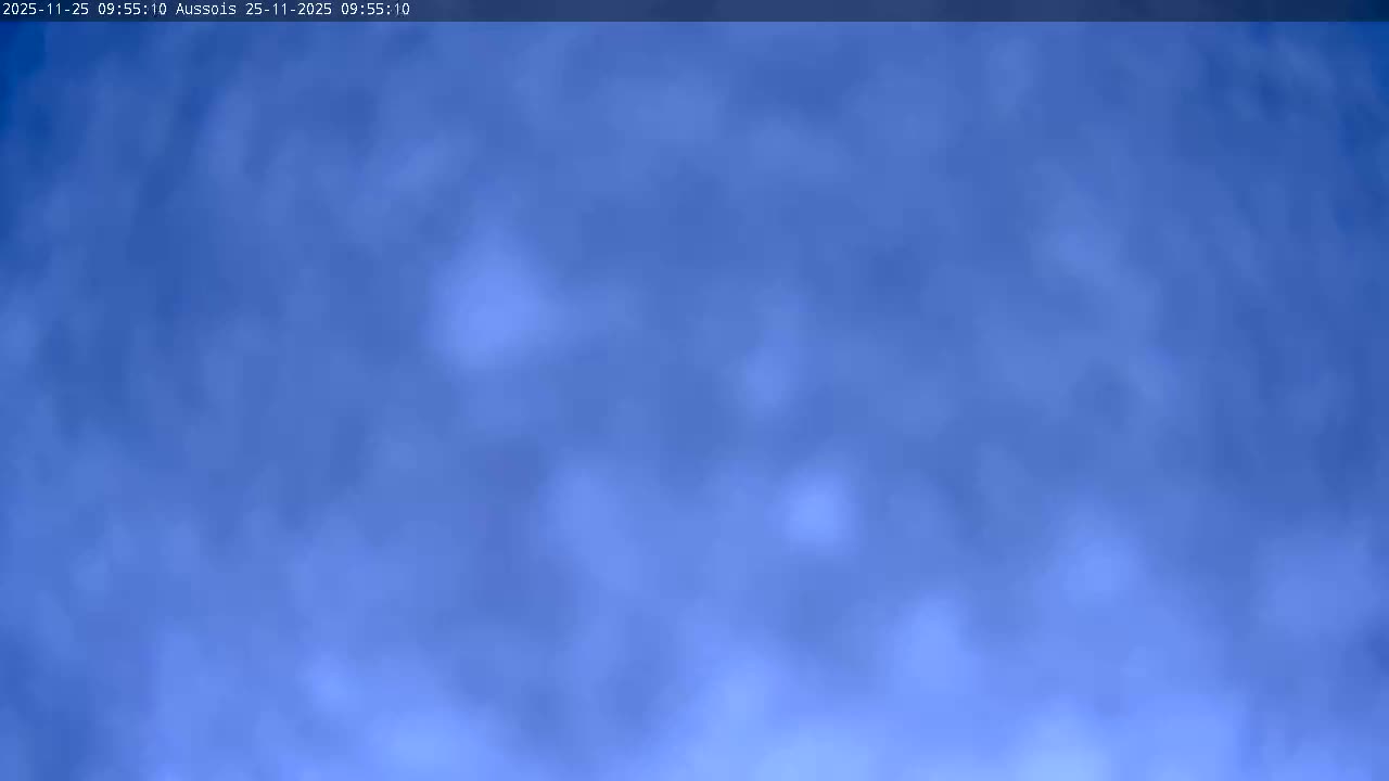 The image displays a blue sky filled with scattered light clouds, indicating partly cloudy weather.