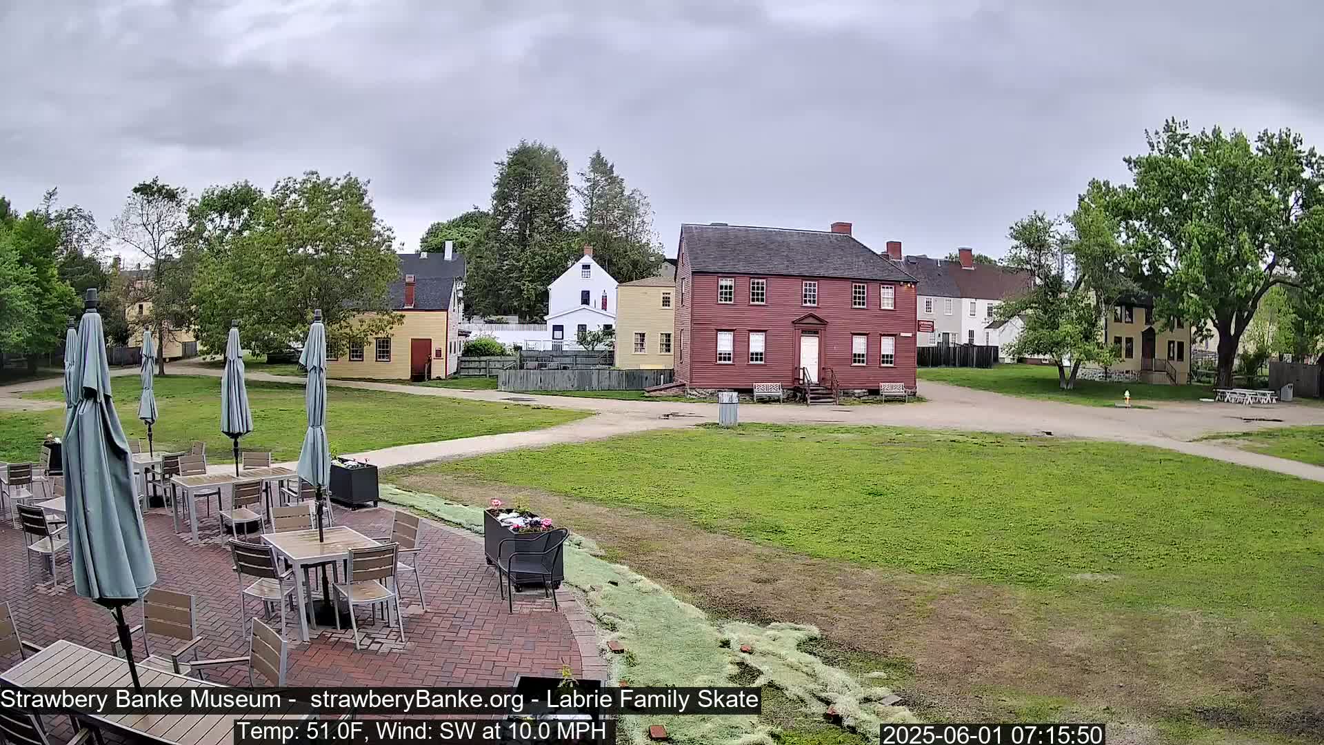 An outdoor patio with tables and umbrellas sits before a row of historic-looking buildings on a cloudy day with a southwest wind.