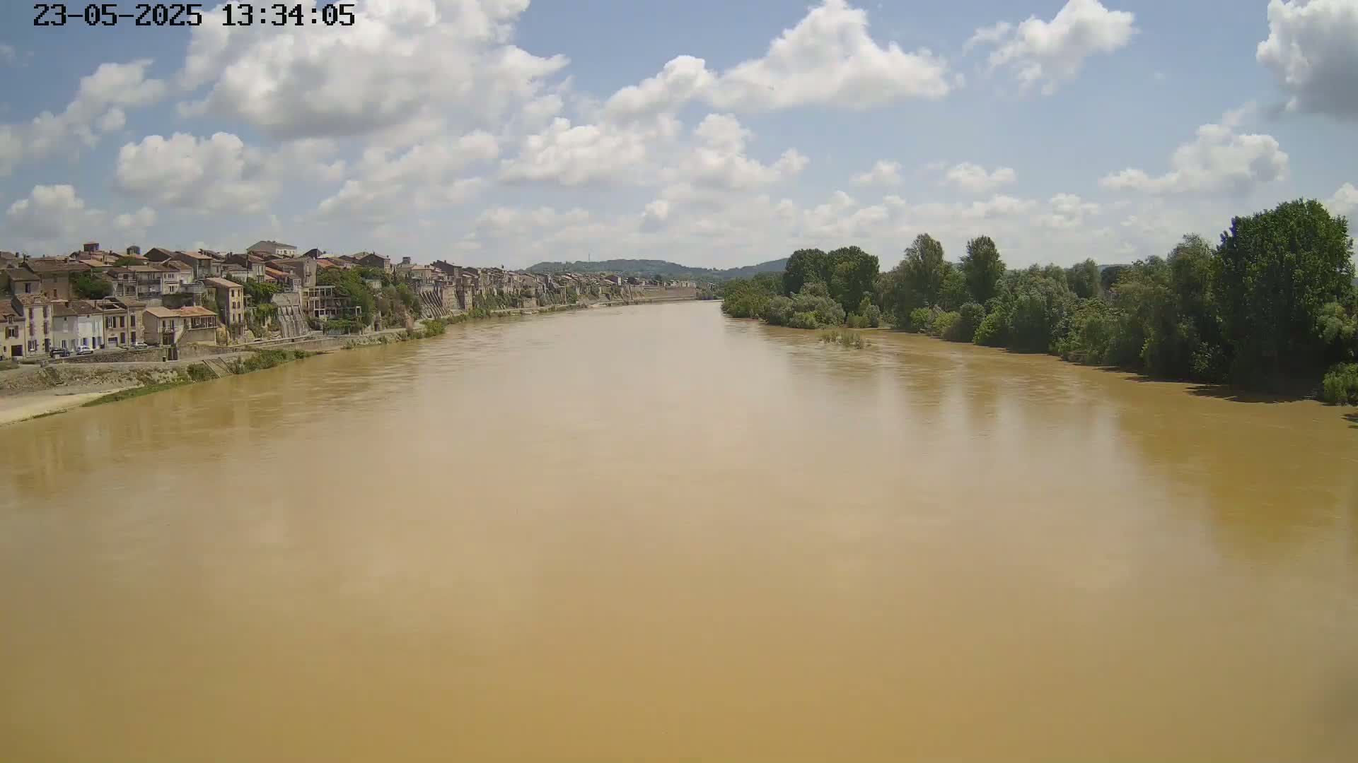 A muddy brown river flows past a town under a partly cloudy sky.