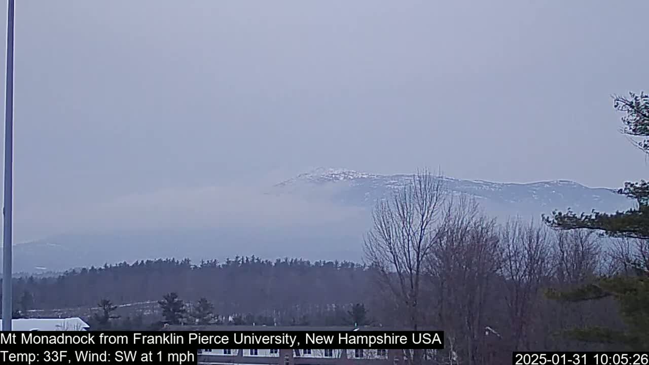 A snow-dusted mountain range is visible in the distance through a hazy atmosphere, with bare trees and a flat landscape in the foreground on a 33°F day with a southwest wind of 1 mph.