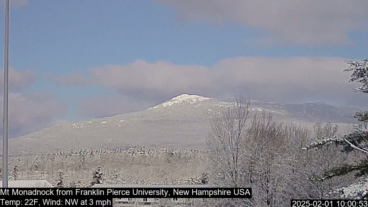 A snow-covered mountain range is visible under a partly cloudy sky, with a light northwest wind.