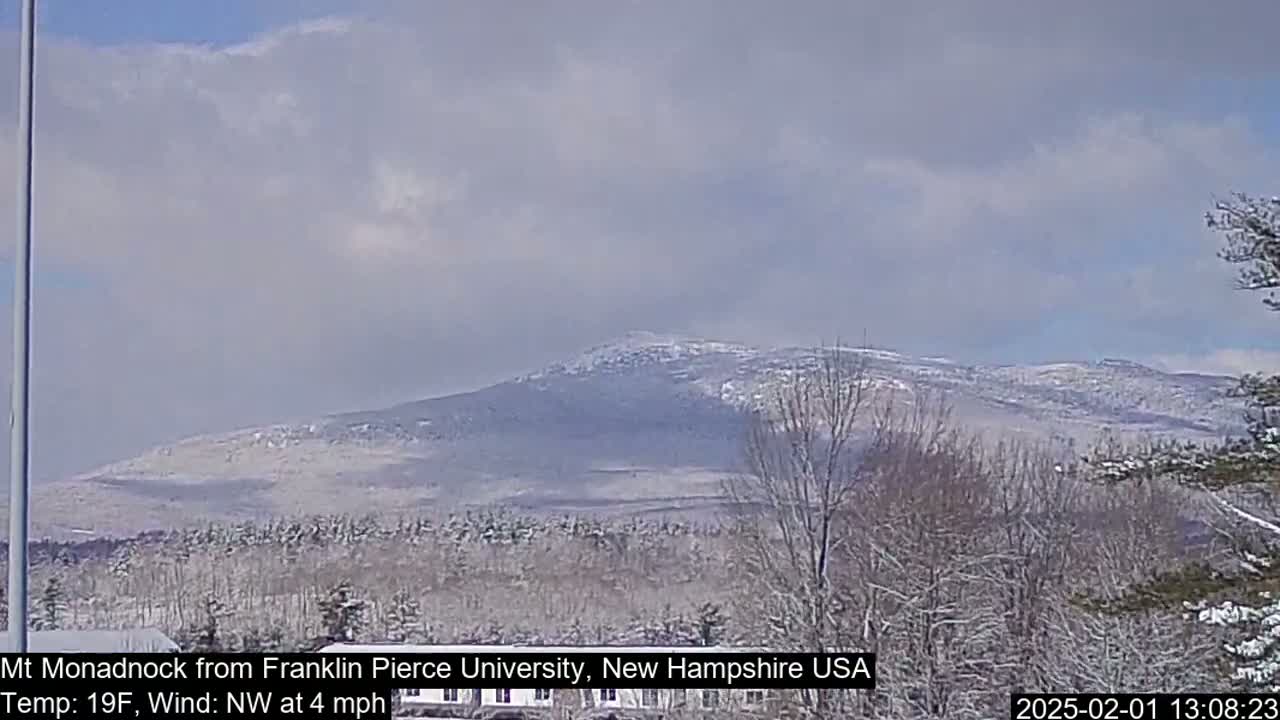 A snow-covered mountain range is visible under a mostly cloudy sky.
