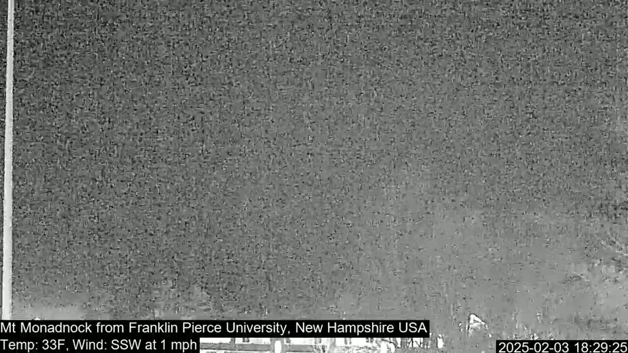 A low-resolution, nighttime image shows a dark, blurry view of a distant mountain under a cloudy sky with a temperature of 33°F and a light south-southwesterly wind.