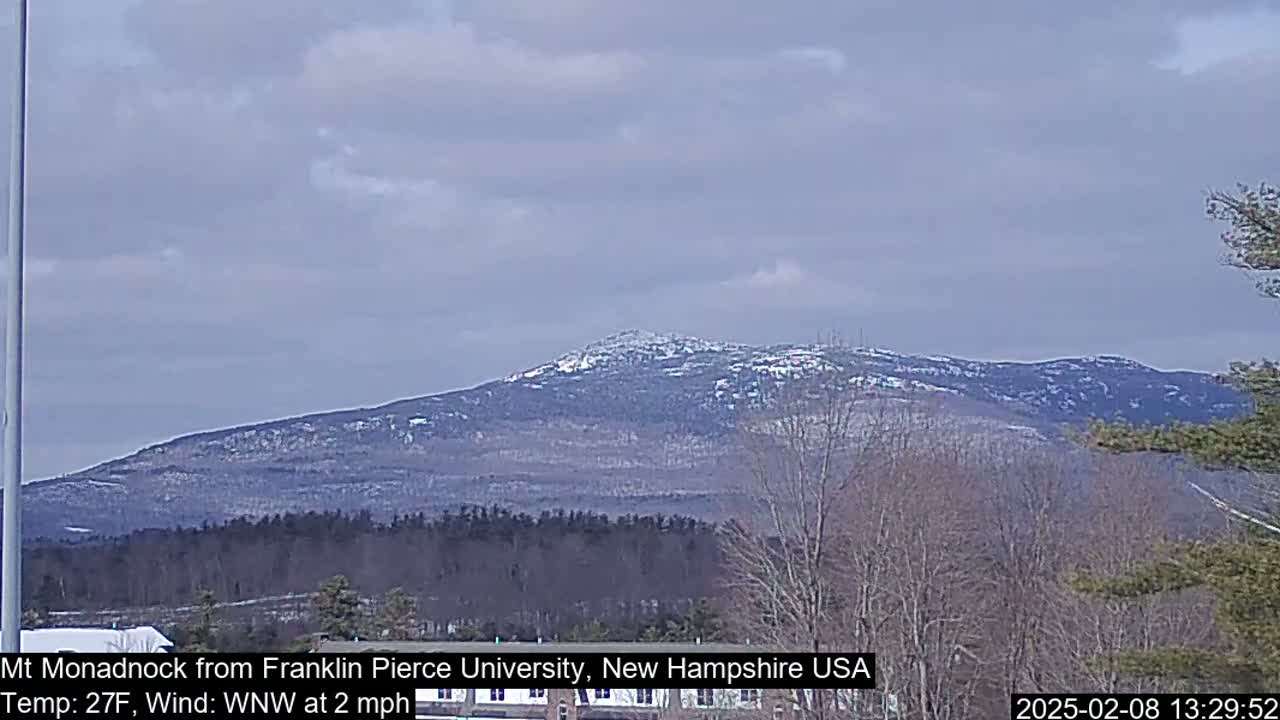 A snow-dusted mountain range is visible under a cloudy sky, with a light wind.