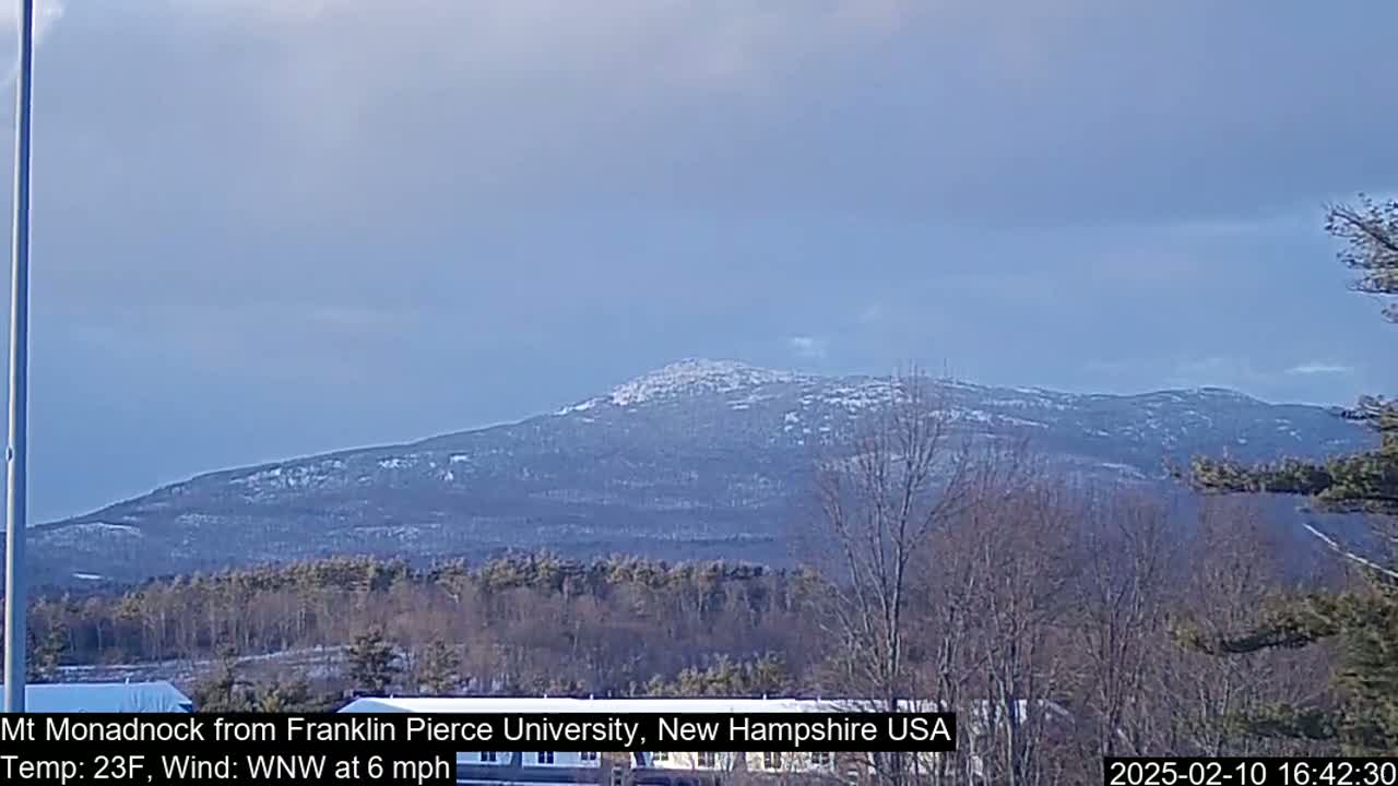 A snow-dusted mountain range is visible under a mostly cloudy sky with a light wind.