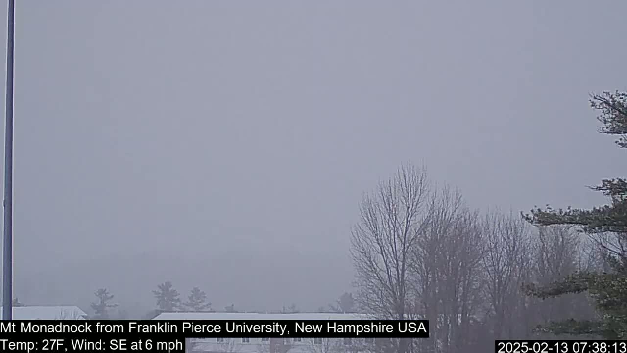A hazy, gray landscape with bare trees and distant buildings is visible in the cold, with a southeasterly wind at 6 mph and a temperature of 27°F.
