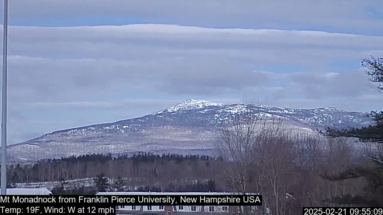 A snow-dusted mountain is visible in the distance under a mostly cloudy sky with a light wind.
