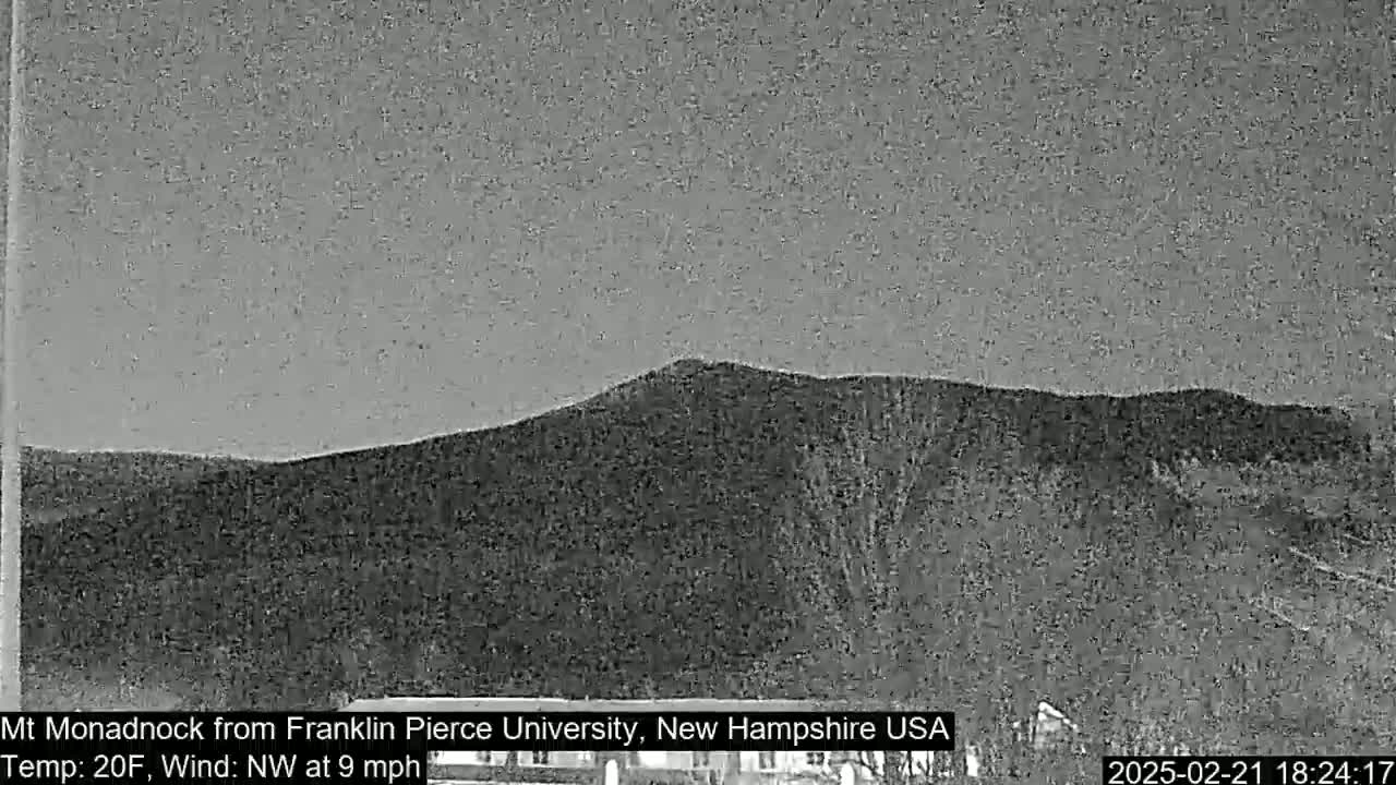 A dark, mountainous landscape is visible under a twilight sky with a northwest wind at 9 mph and a temperature of 20 degrees Fahrenheit.