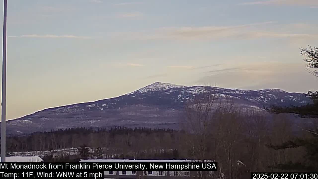 A snow-dusted mountain range is visible under a pale, mostly clear sky, with a light wind.