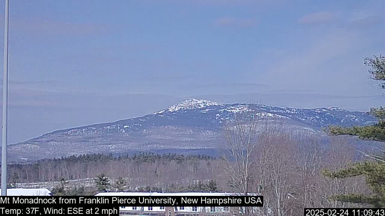 A snow-dusted mountain range is visible in the distance on a clear, bright day with a light wind.