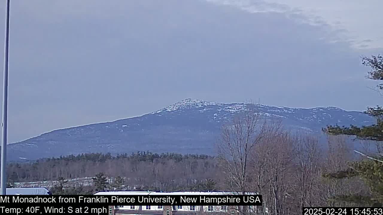 A snow-dusted mountain range is visible in the distance under a mostly clear, light blue sky.