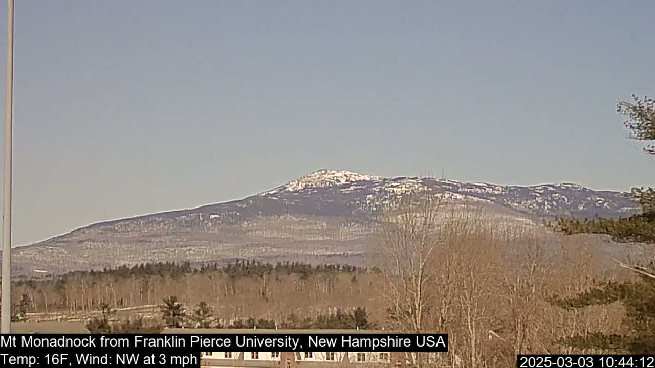 A snow-capped mountain is visible in the distance on a clear, cold day with a light northwest wind.