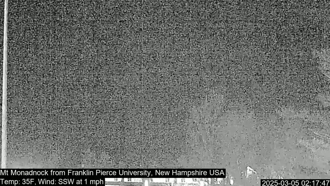 A blurry, grayscale image shows a mountain in the distance on a 35°F night with a south-southwest wind at 1 mph.