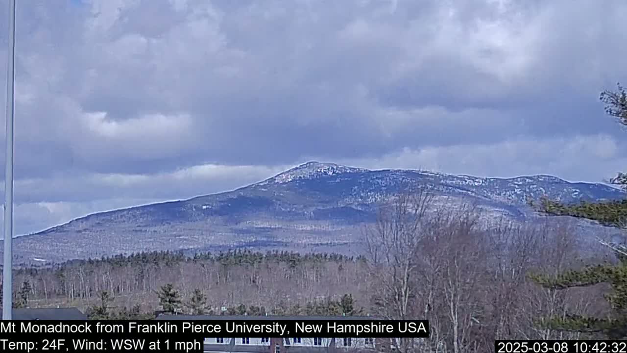 A snow-dusted mountain range is visible under a partly cloudy sky.