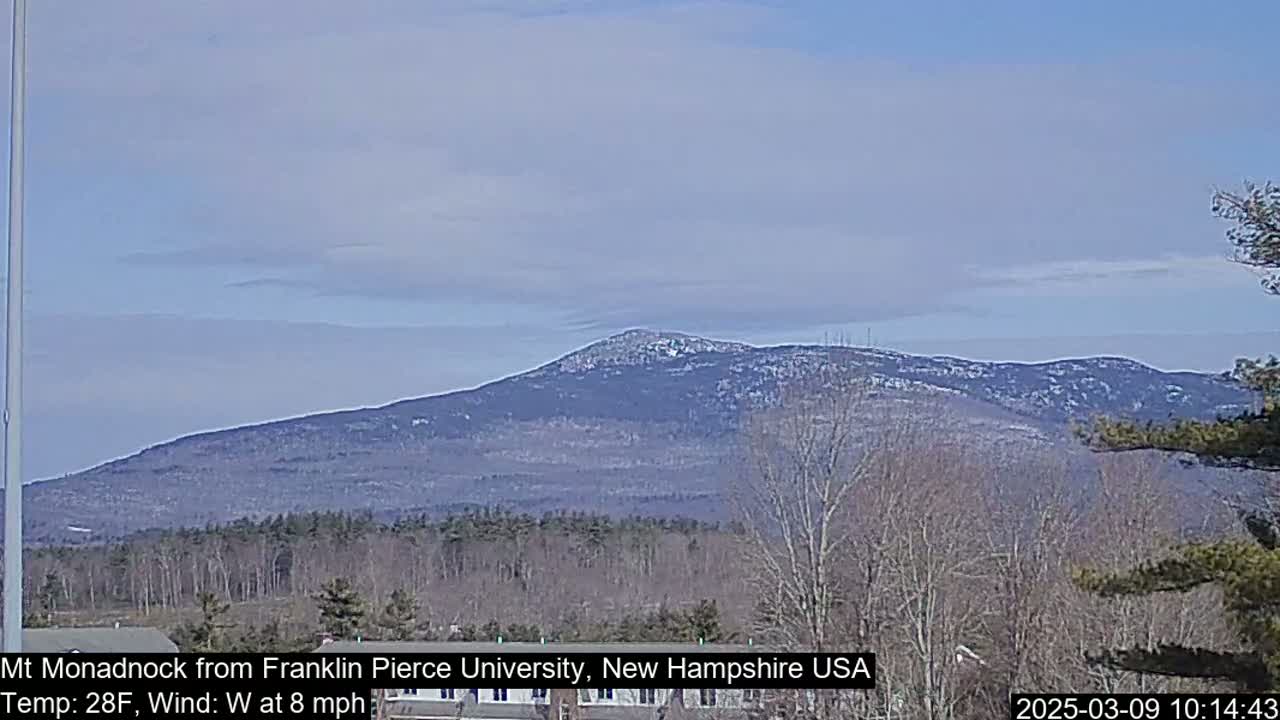 A snow-dusted mountain range is visible under a mostly clear, light blue sky.