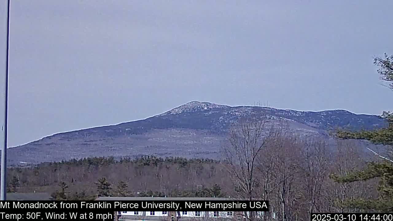 A partially snow-covered mountain is visible in the distance under a mostly clear sky, with a temperate breeze blowing from the west at 8 mph.