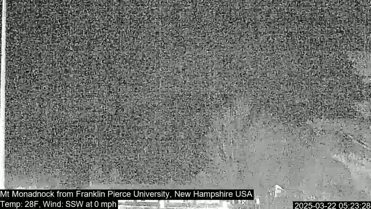 A grainy, low-light image shows a distant, indistinct landscape on a 28°F day with a calm, south-southwesterly wind.