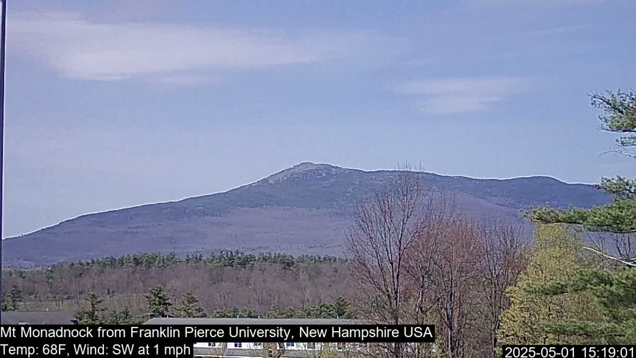A distant, tree-covered mountain range is visible under a mostly clear sky, with a light southwest wind.