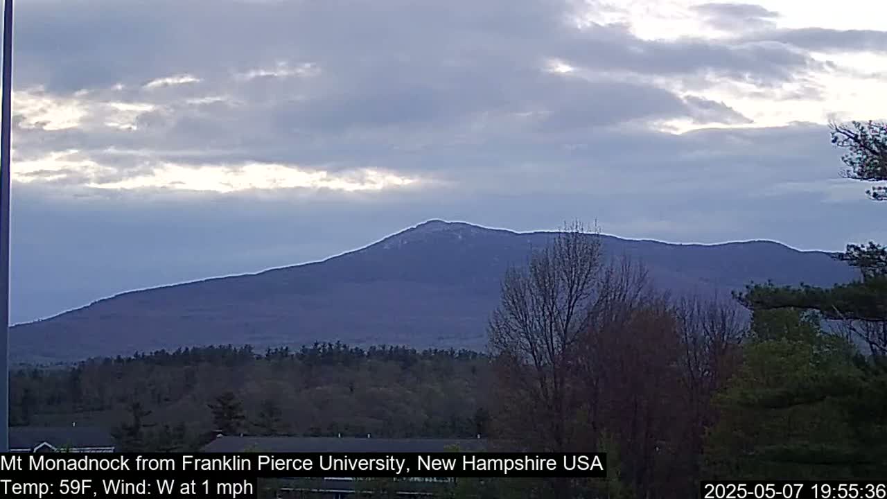 A distant mountain range is visible under a mostly cloudy sky, with a light breeze.