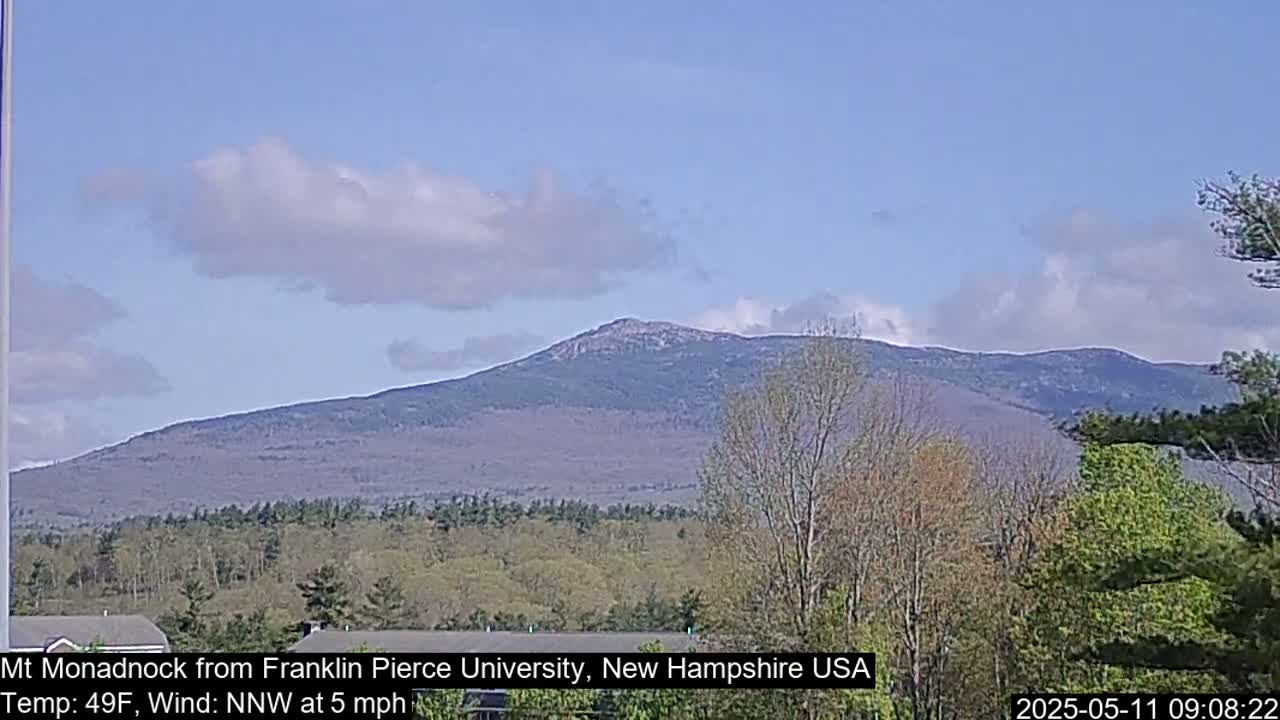 A partly cloudy sky overlooks a distant mountain range and a foreground of budding trees under a light NNW wind.