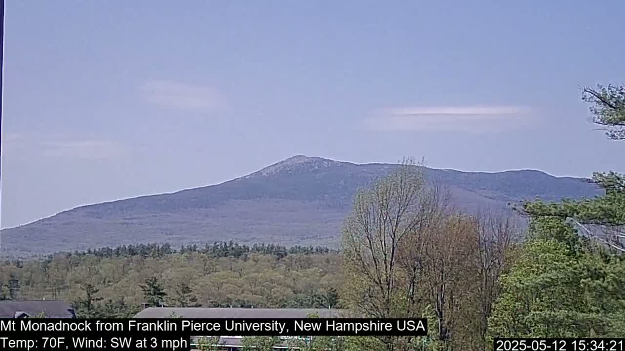 A distant, large mountain range is visible under a mostly clear, light blue sky with a few wispy clouds, with a foreground of budding deciduous trees and a light southwest wind.