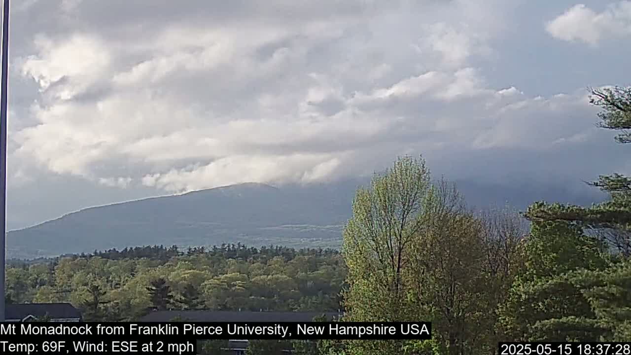 Mount Monadnock, Live Cam - New Hampshire, USA