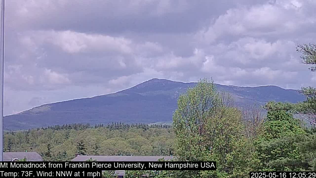A partly cloudy sky hangs over a distant mountain range, with a light breeze blowing from the northwest.