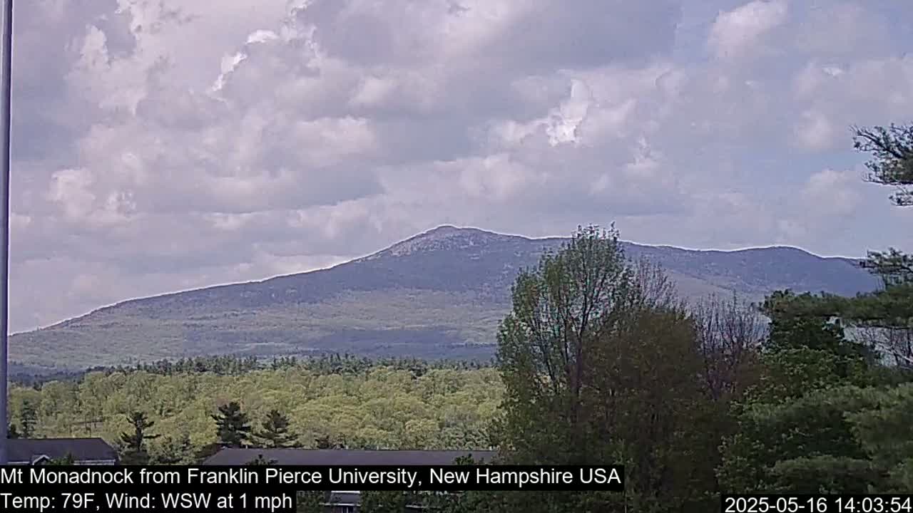A partly cloudy sky hangs over a distant mountain range, with a light breeze blowing from the northwest.