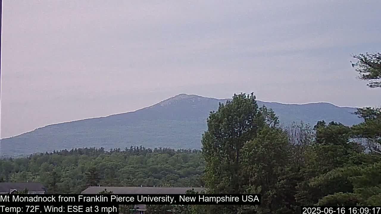 Mount Monadnock, Live Cam - New Hampshire, USA