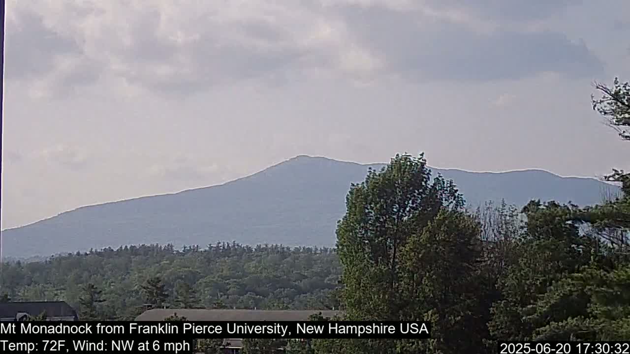 Mount Monadnock, Live Cam - New Hampshire, USA