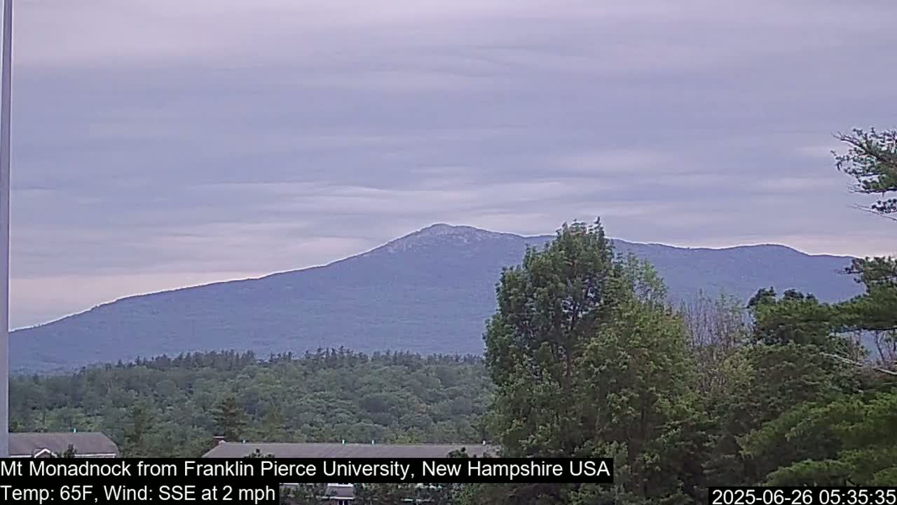 Mount Monadnock, Live Cam - New Hampshire, USA