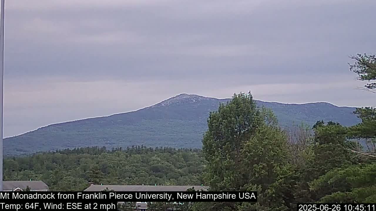 Mount Monadnock, Live Cam - New Hampshire, USA