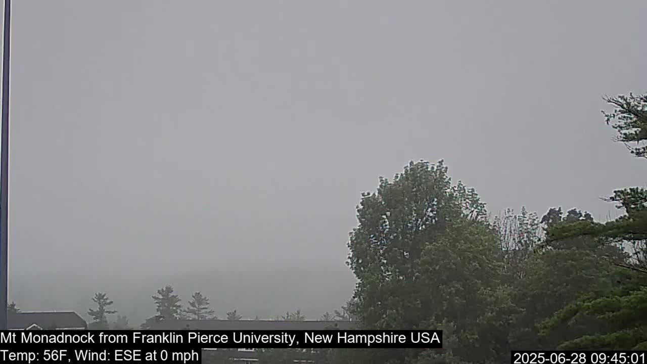 Mount Monadnock, Live Cam - New Hampshire, USA