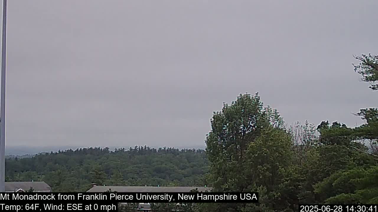 Mount Monadnock, Live Cam - New Hampshire, USA