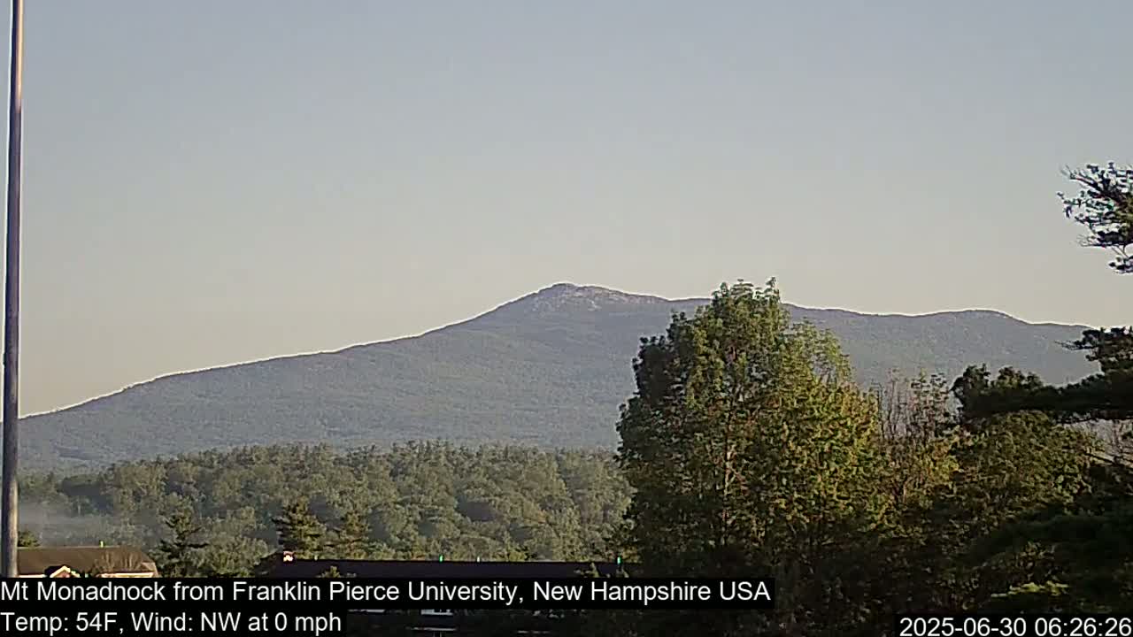 Mount Monadnock, Live Cam - New Hampshire, USA