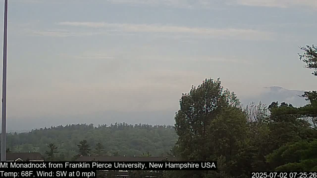 Mount Monadnock, Live Cam - New Hampshire, USA