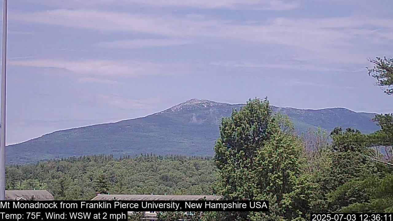 Mount Monadnock, Live Cam - New Hampshire, USA