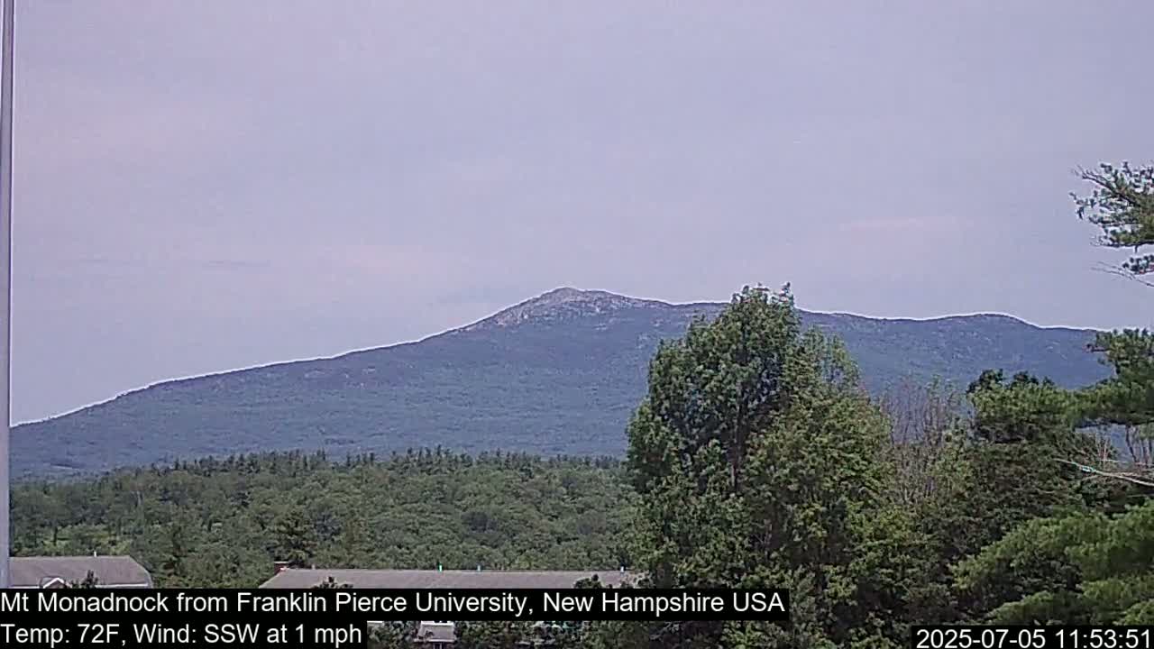 Mount Monadnock, Live Cam - New Hampshire, USA