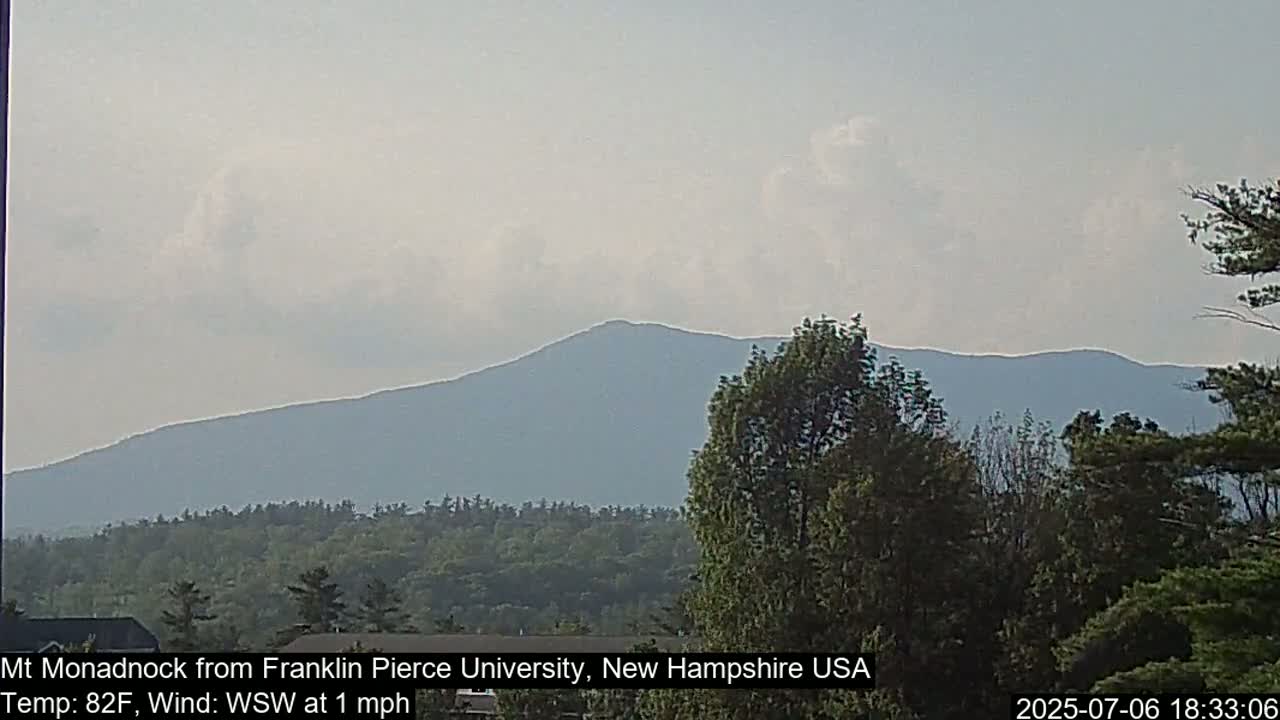 Mount Monadnock, Live Cam - New Hampshire, USA