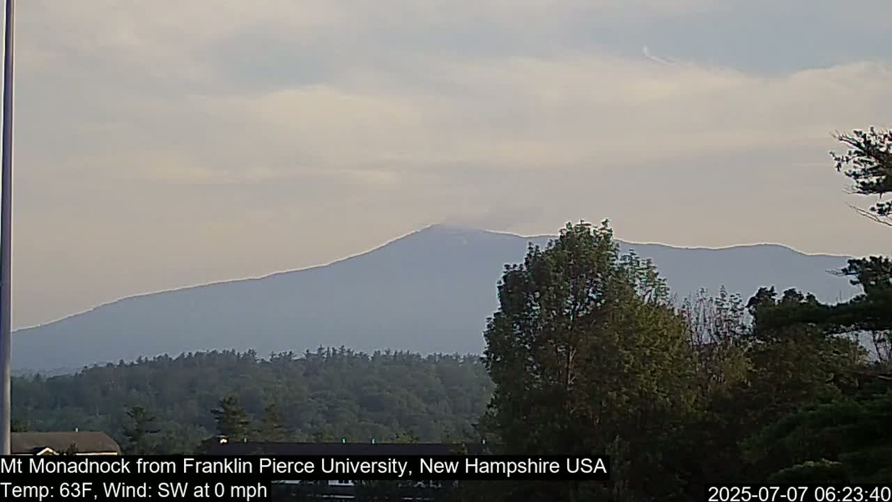 Mount Monadnock, Live Cam - New Hampshire, USA