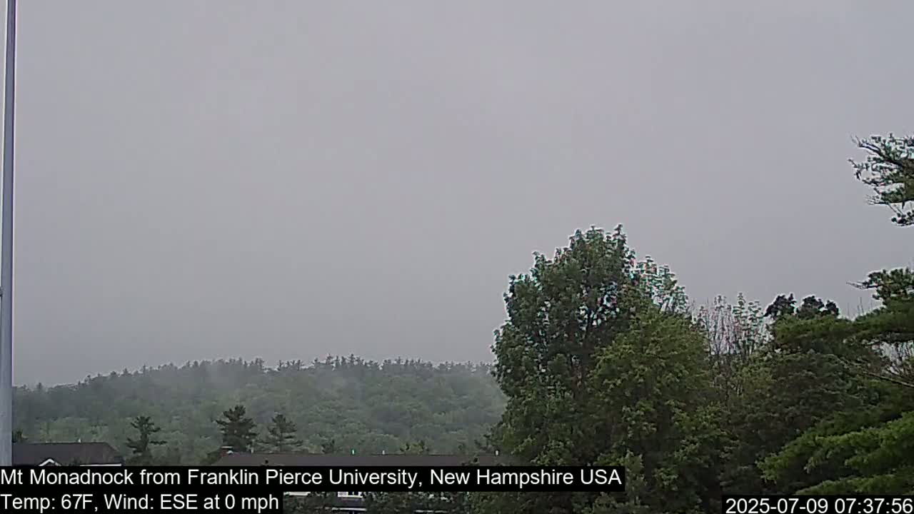 Mount Monadnock, Live Cam - New Hampshire, USA