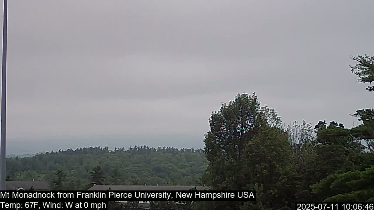 Mount Monadnock, Live Cam - New Hampshire, USA