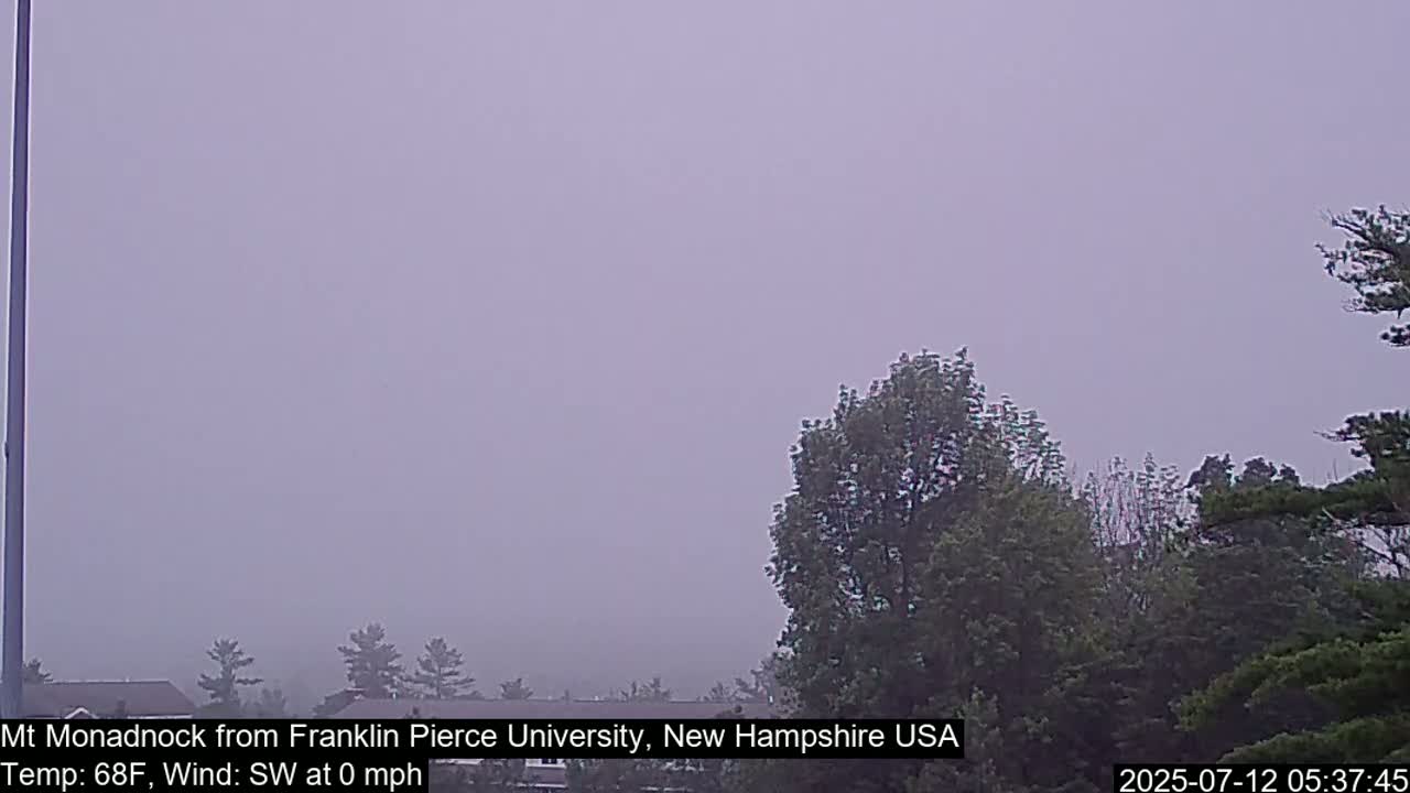 Mount Monadnock, Live Cam - New Hampshire, USA