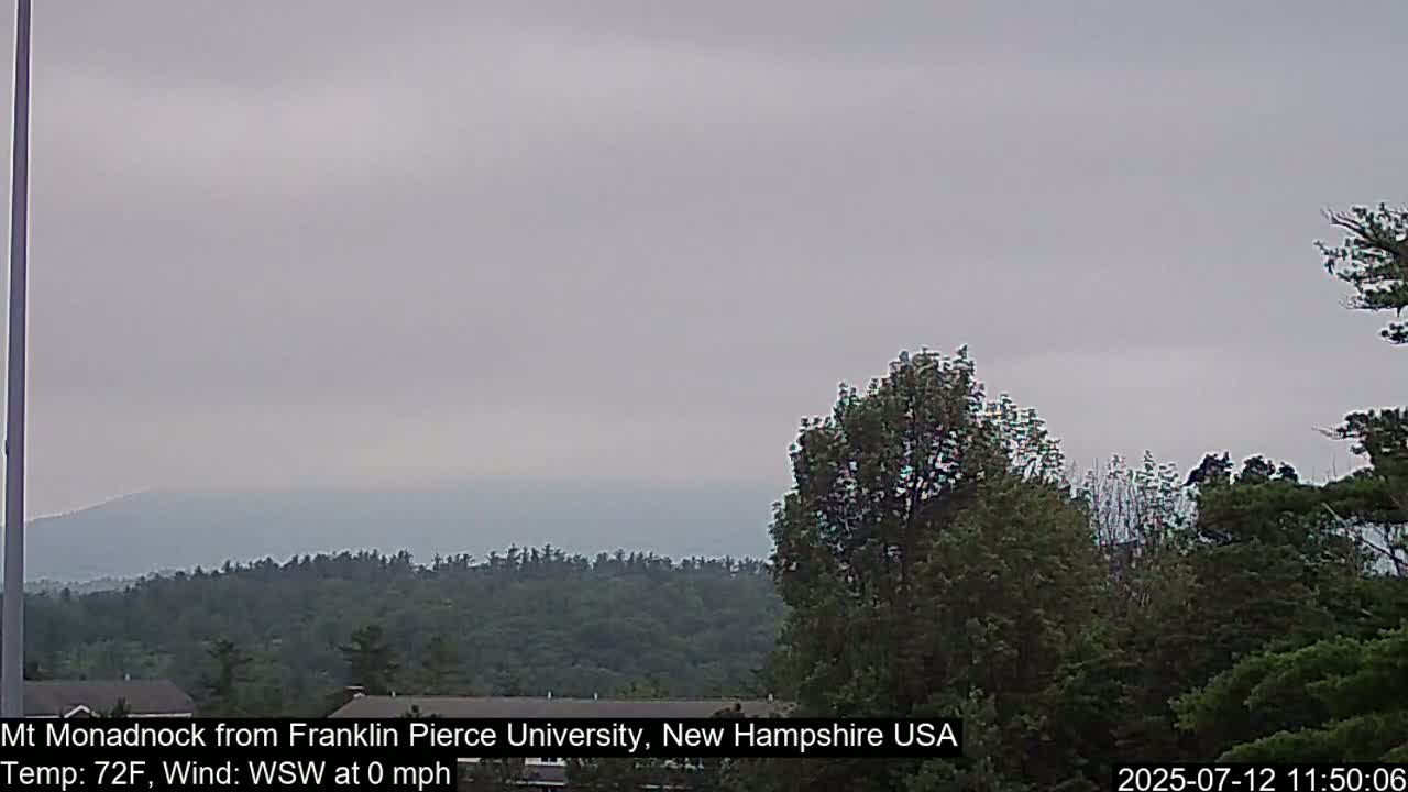 Mount Monadnock, Live Cam - New Hampshire, USA